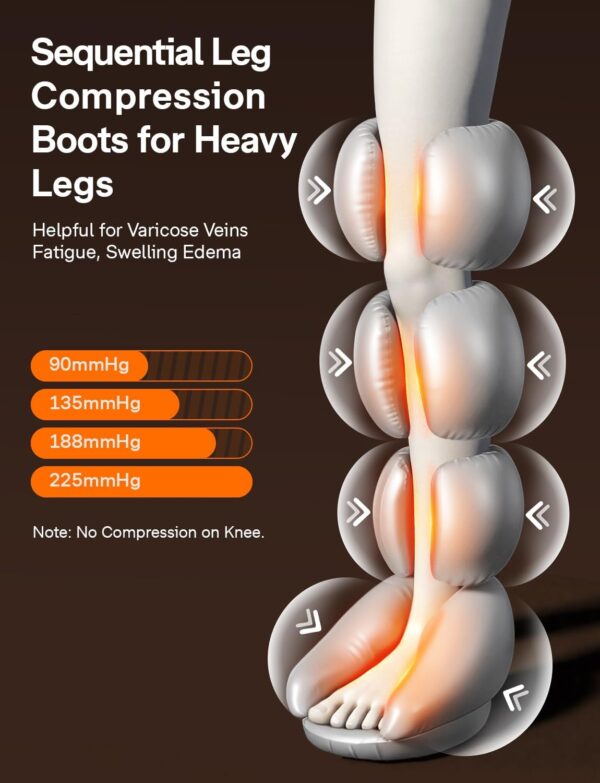 615GN4ssCIL._AC_SL1500_-1.jpg ALLJOY Leg Massager for Circulation and Pain Relief FSA, Gifts for Men Women Dad Mom, Leg Massager with Heat and Compression, 2 Heat 5 Modes 4 Intensities 4 Extenders