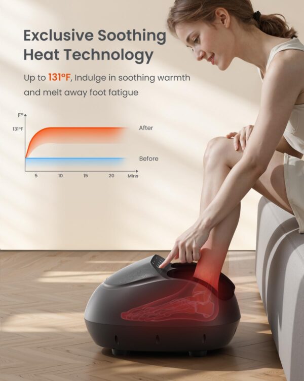 Full Foot Massager Machine, 2026 Upgraded Shiatsu Foot Massager with Heat, FSA and HSA Eligible, Plantar Fasciitis Massager, Birthday Gift for Women Men Mom Dad, Fits Up to Size 13