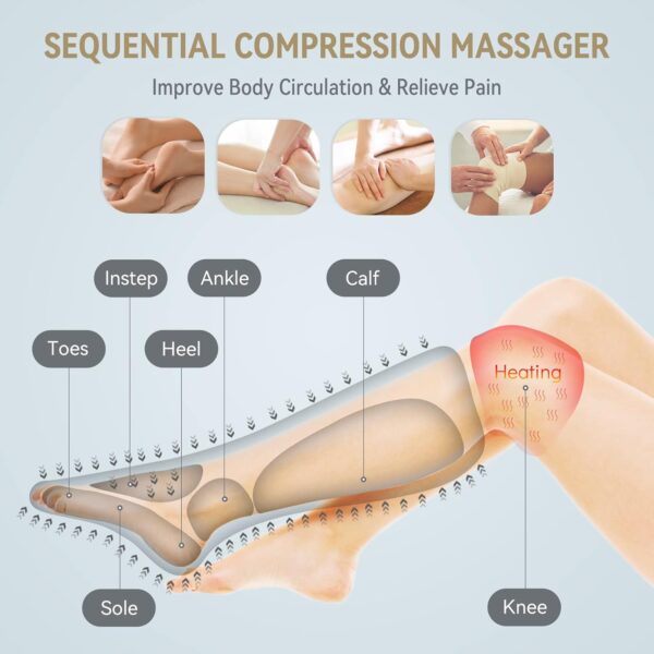FIT KING Air Compression Foot and Leg Compression Massager for Circulation and Pain Relief with Knee Heating Therapy - Handheld Controller 3 Modes 3 Intensities - Gift for Mom Wife Family