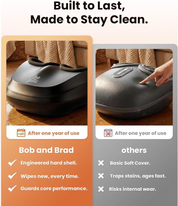 716pG1O7lKL._AC_SL1500_.jpg BOB AND BRAD Foot Massager with Heat, Shiatsu Deep Kneading & Air Compression for Plantar Fasciitis, FSA Eletric Feet Massager Machine, Fits US Size 12, HSA Eligible