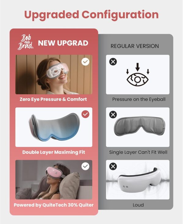 71F8JTOxGEL._AC_SL1500_.jpg BOB AND BRAD Eye Massager FSA Eligible, EyeOasis 2 Heated Eye Massager for Dry Eyes, Temple Massager for Headache, Migraine & Tension Relief, Warm Compress Eye Massage for Stress Relief