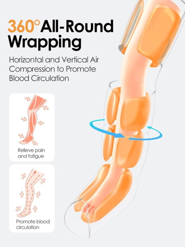 SLOTHMORE Leg Massager with Heat and Air Compression, Foot Calf & Thigh Massage for Circulation and Pain Relief, Sequential Compression Device for Swollen Legs, 3 Intensities 6 Modes
