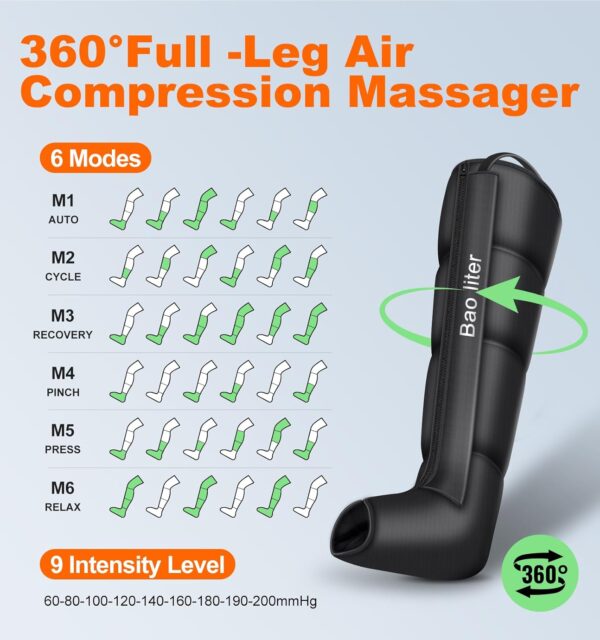 Leg Compression Massager,Professional Full Leg Sequential Pressure Boots, Air Compression Recovery System for Athletes - Circulation and Edema, RLS, Swelling, Pain Relief,9 Intensities 6 Modes
