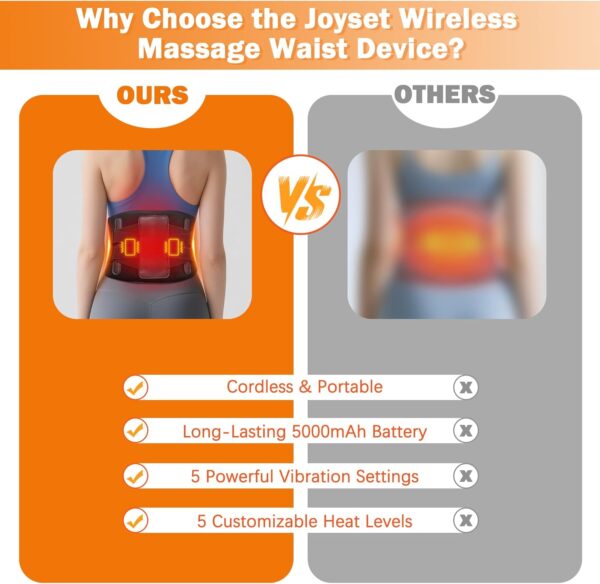 71kKYGJV3nL._AC_SL1500_.jpg Joyset Cordless Heating Pad for Back Pain Relief,47-60" Lower Back Massager with 5 Heat 5 Vibration,Portable Wearable Heating Pad for Cramps,Birthday Gifts for Women Men Mom Dad(Black)