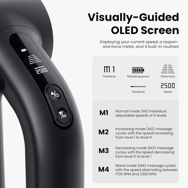 BOB AND BRAD D6 Ultra Massage Gun with Infrared Light, Deep Tissue Percussion with 16mm Amplitude, Professional Muscle Massager for Athletes, Electric Handheld Massager