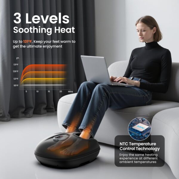 RENPHO Foot Massager Machine with Heat [2026 Upgraded], Fathers Day Dad Gifts for Men Husband, FSA Eligible HSA Shiatsu Foot Massager for Plantar Fasciitis, Cordless Control, Gifts for Women, Black