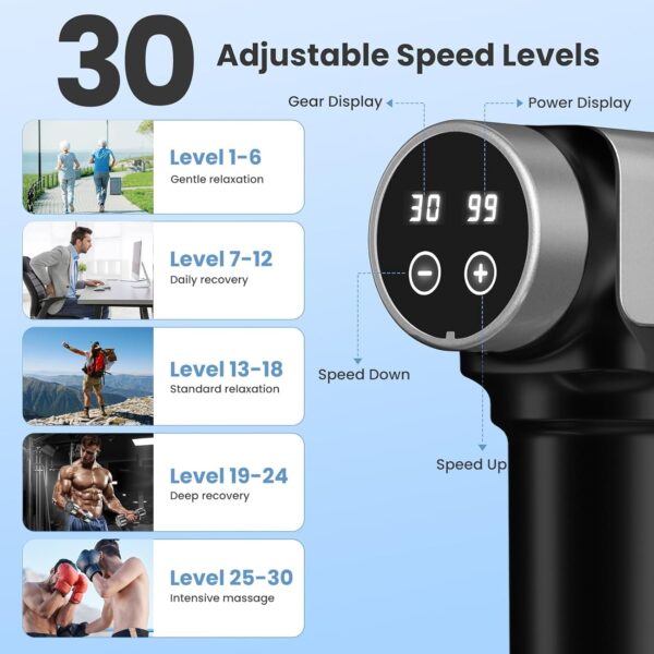 71z2iunHQsL._AC_SL1500_.jpg JQX Massage Gun, Deep Tissue Massager Gun for Pain Relief, Percussion Muscle Massage Gun for Athelets, Handheld Electric Back Massager with 30 Speed Levels & 9 Massage Heads