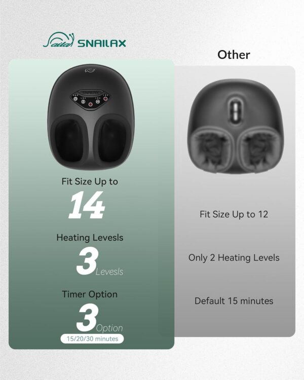Snailax Shiatsu Foot Massager with Heat, Deep Kneading Rolling Compression Feet Massager for Plantar Fasciitis Neuropathy, 3 Heating Levels,3 Timer Option Fits Size up to 14?? Gifts for Men,Women